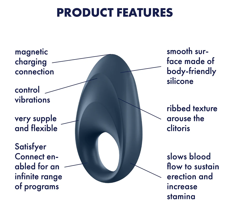 Mighty One Ring with App - Image 4